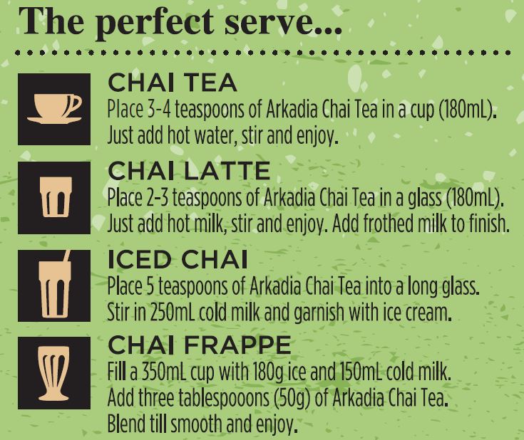 How to Make the Perfect Serve of Matcha Tea, Latte, Frappe or Chai